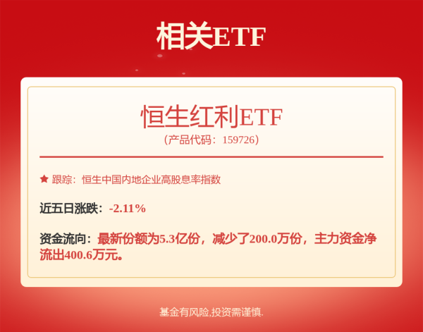 体育游戏app平台每股回购价钱为4.31-4.41港元-开云