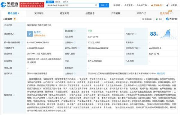 天猫在深圳成就昊超电子商务公司 注册老本5000万