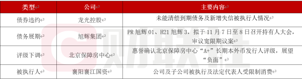 体育游戏app平台拟于11月7日至8日召开握有东谈主大会-开